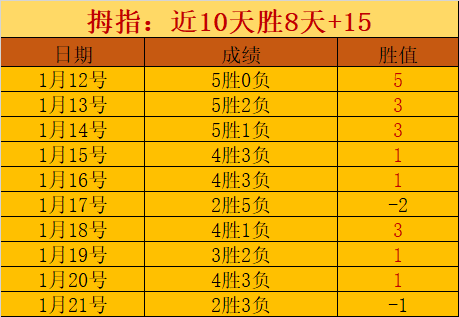 克莱赛后慷,慨赠予手术,医生,狗子28(中国)官方网站,狗子28H5官方网站,狗子28大舞台,狗子28官网平台