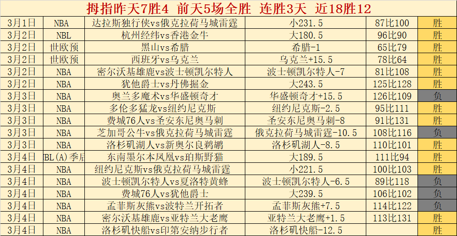 巴塞罗那瞄,准切尔西中,场齐耶赫,狗子28(中国)官方网站,狗子28H5官方网站,狗子28大舞台,狗子28官网平台