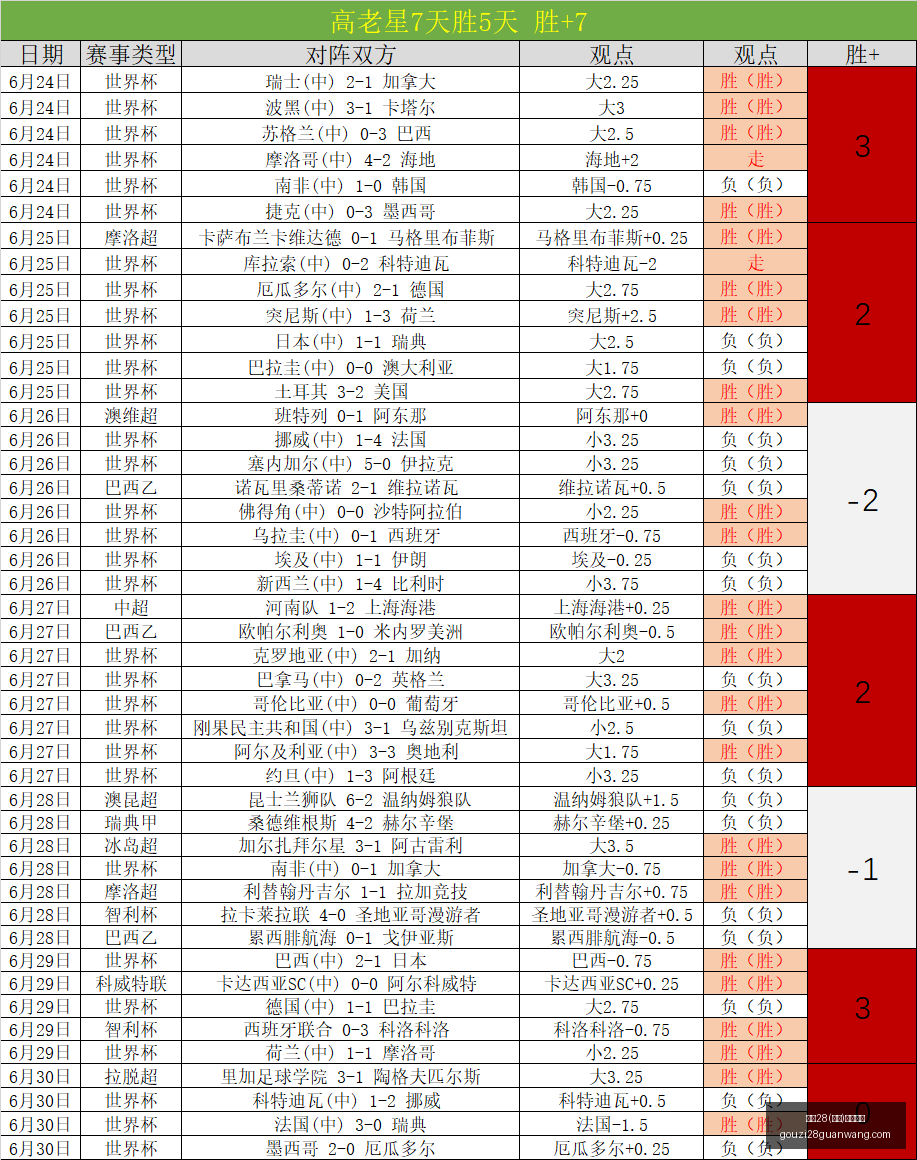 狗子,中国,官方网站,狗子28官网,狗子28在线,狗子28娱乐,狗子28登录,狗子28平台