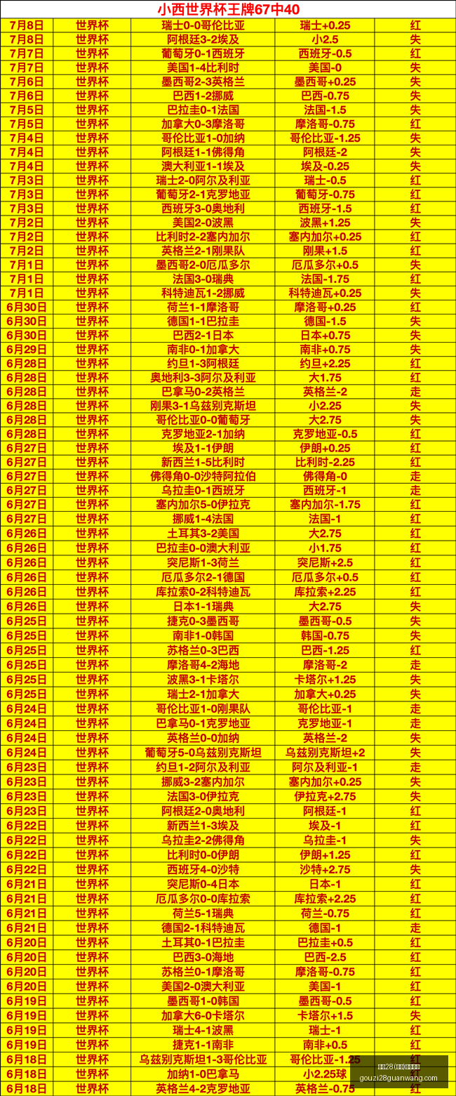 狗子,中国,官方网站狗,狗子28官网,狗子28在线,狗子28娱乐,狗子28登录,狗子28平台