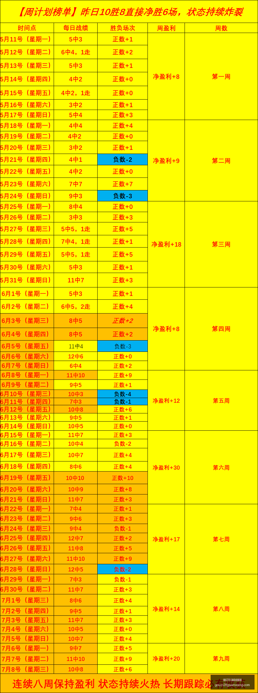 狗子,中国,官方网站,狗子28官网,狗子28在线,狗子28娱乐,狗子28登录,狗子28平台