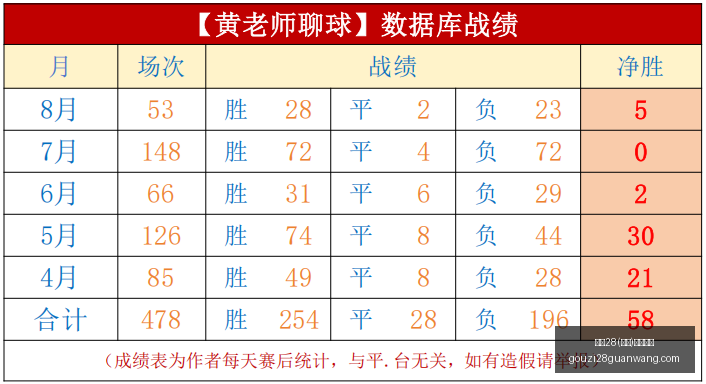 狗子,中国,官方网站,狗子28官网,狗子28在线,狗子28娱乐,狗子28登录,狗子28平台