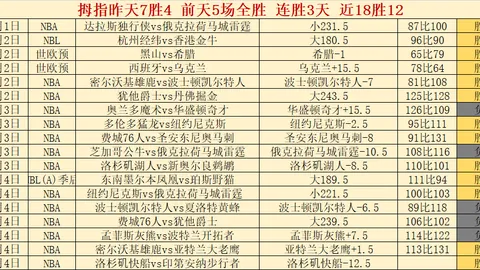 巴塞罗那瞄准切尔西中场齐耶赫，或以租借形式引进