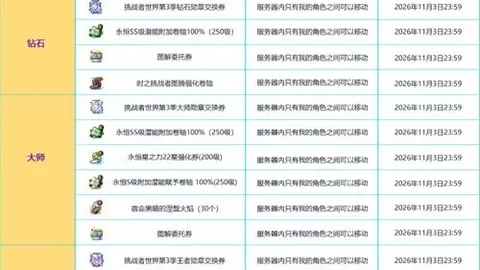 狗子28(中国)官方网站 152556 1