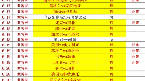 狗子28(中国)官方网站 152554 49