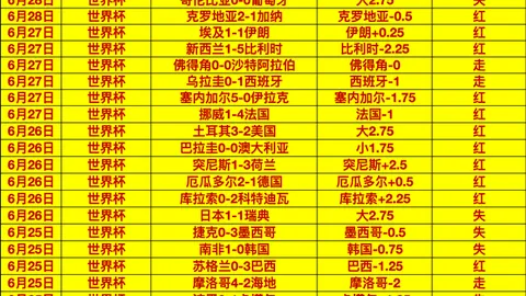 狗子28(中国)官方网站狗子28官网关键数据曝光讨论升温