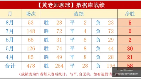 狗子28(中国，狗子28平台，)官方网站 174621